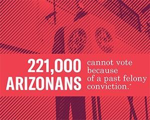 221,000 Arizonans cannot vote because of a past felony conviction