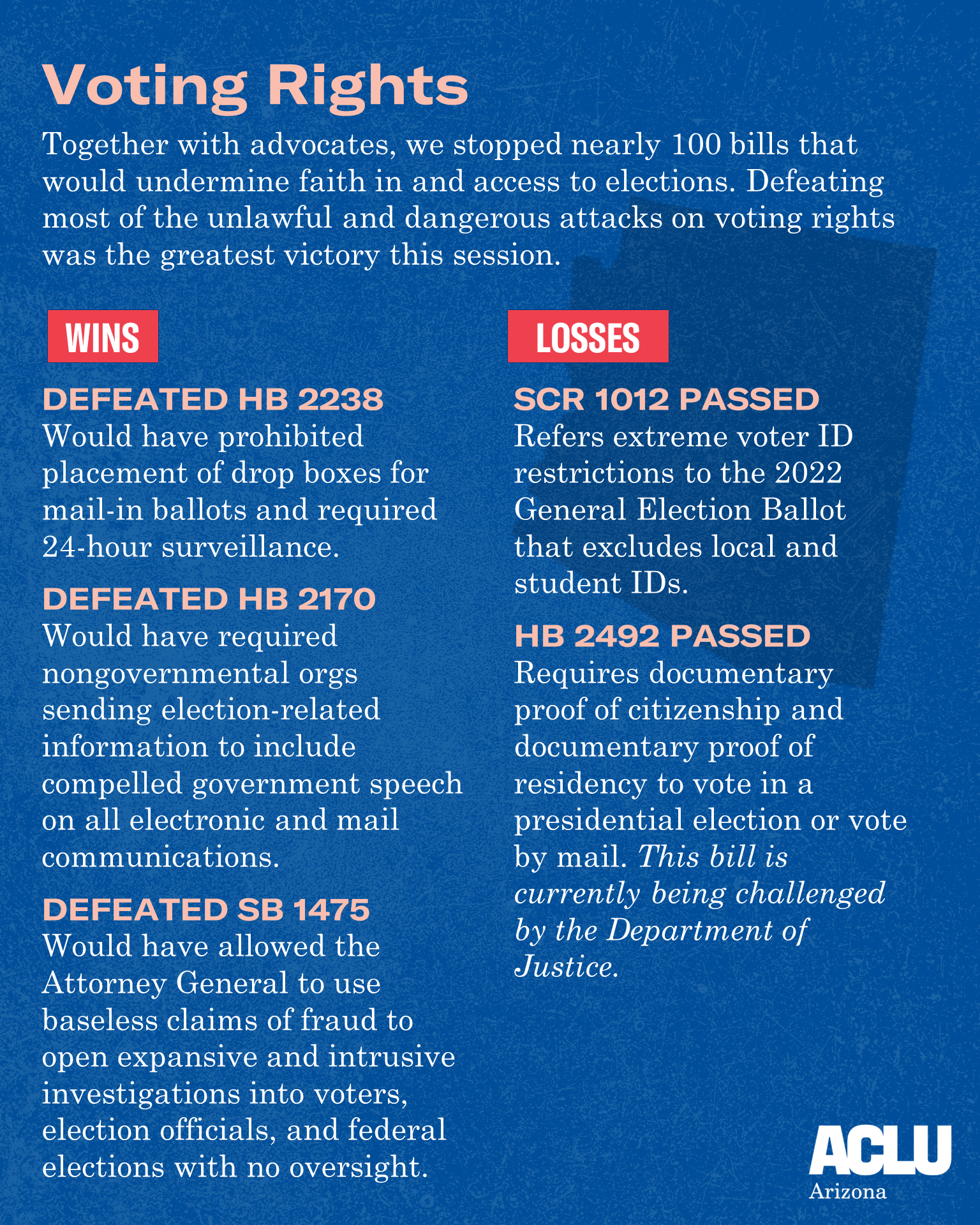aclu of arizona, voting rights,
