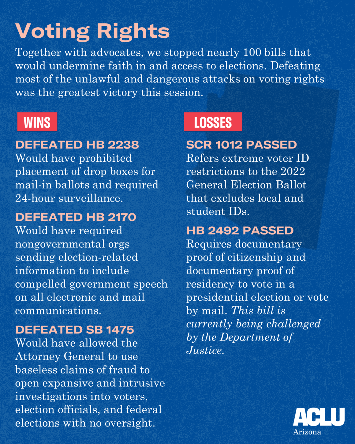aclu of arizona, voting rights,